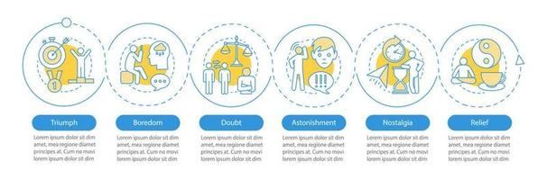 plantilla infográfica vectorial de emociones. salud mental. elementos de diseño de presentación de negocios. visualización de datos con seis pasos y opciones. gráfico de línea de tiempo del proceso. diseño de flujo de trabajo con iconos lineales vector