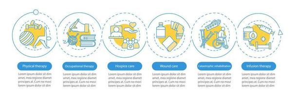 Therapy vector infographic template. Nursing service. Business presentation design elements. Data visualization with six steps and options. Process timeline chart. Workflow layout with linear icons