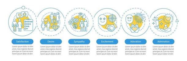 plantilla de infografía vectorial de relación familiar. elementos de diseño de presentación de negocios. Fechado. visualización de datos con seis pasos y opciones. gráfico de línea de tiempo del proceso. diseño de flujo de trabajo con iconos lineales vector