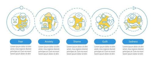 Human feelings vector infographic template. Emotions. Fear, anxiety, shame, guilt, sadness. Data visualization with five steps and options. Process timeline chart. Workflow layout with icons