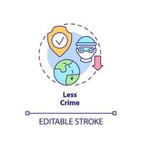 Less crime concept icon. Social issues avoiding. Pull factor for migration abstract idea thin line illustration. Isolated outline drawing. Editable stroke. Arial, Myriad Pro-Bold fonts used vector