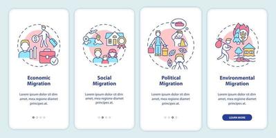 Razones para la incorporación de la migración a la pantalla de la aplicación móvil. dejando el recorrido de la patria 4 pasos páginas de instrucciones gráficas con conceptos lineales. interfaz de usuario, ux, plantilla de interfaz gráfica de usuario. innumerables fuentes pro-negrita y regulares utilizadas vector