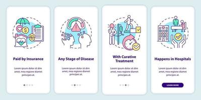 Características de los cuidados paliativos incorporando la pantalla de la aplicación móvil. Hospice tutorial 4 pasos páginas de instrucciones gráficas con conceptos lineales. interfaz de usuario, ux, plantilla de interfaz gráfica de usuario. innumerables fuentes pro-negrita y regulares utilizadas vector