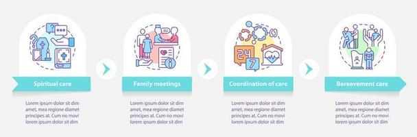 Hospice care round infographic template. Patient service. Data visualization with 4 steps. Process timeline info chart. Workflow layout with line icons. Myriad Pro-Bold, Regular fonts used vector