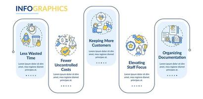 Benefits of BPA in banking rectangle infographic template. Data visualization with 5 steps. Process timeline info chart. Workflow layout with line icons. Lato-Bold, Regular fonts used vector