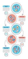 plantilla infográfica vertical de tecnología de electrificación rural. visualización de datos con 5 pasos. gráfico de información de la línea de tiempo del proceso. diseño de flujo de trabajo con iconos de línea. innumerables fuentes pro-negrita y regulares utilizadas vector