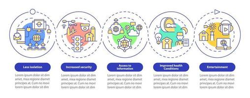 beneficios de los servicios de energía y plantilla infográfica de círculo de bucle re. visualización de datos con 5 pasos. gráfico de información de la línea de tiempo del proceso. diseño de flujo de trabajo con iconos de línea. innumerables fuentes pro-negrita y regulares utilizadas vector