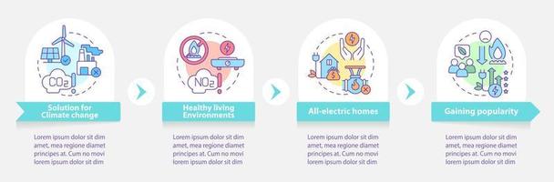 beneficios de la plantilla infográfica redonda de electrificación. visualización de datos con 4 pasos. gráfico de información de la línea de tiempo del proceso. diseño de flujo de trabajo con iconos de línea. innumerables fuentes pro-negrita y regulares utilizadas vector