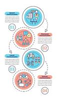 Business conversation types vertical infographic template. Data visualization with 4 steps. Process timeline info chart. Workflow layout with line icons. Myriad Pro-Bold, Regular fonts used vector