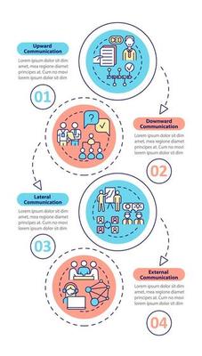 Business conversation types vertical infographic template. Data visualization with 4 steps. Process timeline info chart. Workflow layout with line icons. Myriad Pro-Bold, Regular fonts used