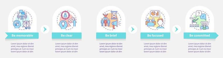 Business communication etiquette round infographic template. Data visualization with 5 steps. Process timeline info chart. Workflow layout with line icons. Myriad Pro-Bold, Regular fonts used vector