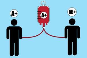 blood transfusion line blood group A, blood bag and human icon. vector