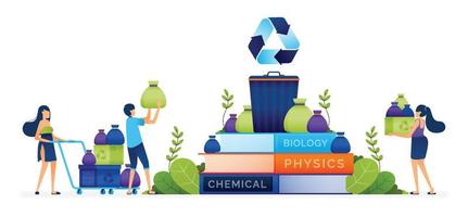 ilustración educativa de la ciencia y el aprendizaje centrada en la enseñanza de la gestión de residuos y la sostenibilidad ambiental a largo plazo. página de inicio, web, sitio web, pancarta, anuncios, tarjeta, aplicaciones, folleto, volante vector