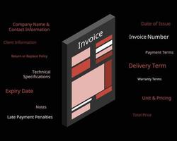 how to write an invoice with invoice element in 3D vector