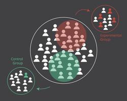 randomized control group and experimental group in experimentation vector