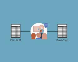 pre-test and post-test for training or learning course vector