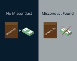 Termination due to employee misconduct vector