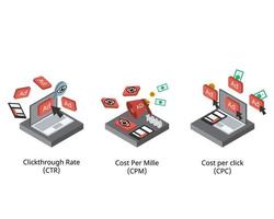 comparison of Clickthrough rate or CTR with CPM and CPC for digital marketing formula vector