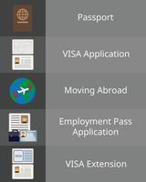 process of moving to get job overseas and work aboard vector