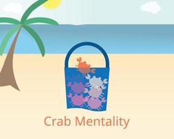 Crab mentality or crab theory in a bucket to pull other down with them vector