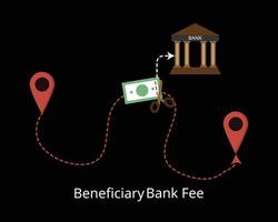 beneficiary bank fee to be charged from international bank transfer vector