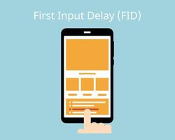 core web vitals in First Input Delay vector