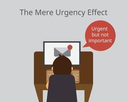 the mere urgency effect that people will be more likely to perform an unimportant but urgent task over an important task vector