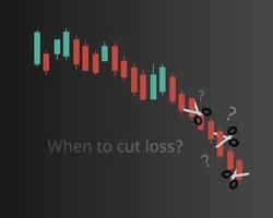 when to cut loss stock market vector