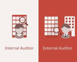 vector de auditor interno vs auditor externo