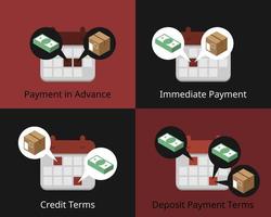 many types of payment terms for purchasing process with business vector