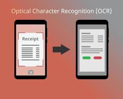 tome fotografías de sus recibos y gastos con reconocimiento óptico de caracteres para la solicitud de reembolso vector