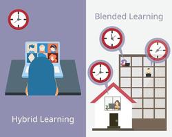 hybrid learning compare with blended learning vector