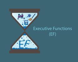 executive functions improved from having play activities, do housework and read bed time stories together vector