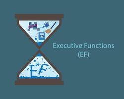 executive functions improved from having play activities, do housework and read bed time stories together vector