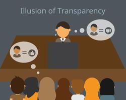 The Illusion of Transparency which make you overestimate how other people perceive you vector