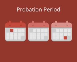 Probation Period of time for new employee to vector