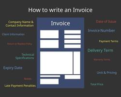 how to write an invoice with invoice element vector