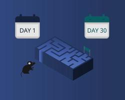 experiment to shaping animal behavior to be able to escape the maze vector