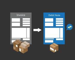 Debit Note or Debit Memorandum acts as the Source document to the Purchase returns journal vector