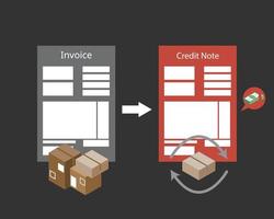 credit note or credit memo act as a source document for the sales return journal vector