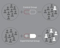 different between randomized control group and experimental group in experimentation vector