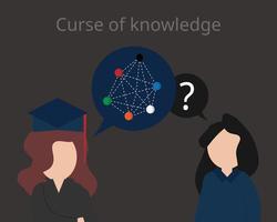 Curse of knowledge to assumes that the others have the background to understand vector