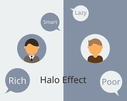 efecto halo influye en cómo percibimos y juzgamos a los demás vector