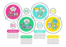 Reasons to gamble loop circle infographic template. Compulsive play. Data visualization with 4 steps. Process timeline info chart. Workflow layout with line icons. Myriad Pro-Bold, Regular fonts used vector