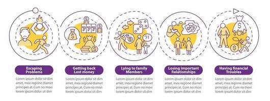 Symptoms of compulsive gambling purple circle infographic template. Data visualization with 5 steps. Process timeline info chart. Workflow layout with line icons. Myriad Pro-Bold, Regular fonts used vector