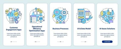 aplicaciones creadas con plataformas de código bajo que incorporan la pantalla de la aplicación móvil. Web tutorial 5 pasos páginas de instrucciones gráficas con conceptos lineales. interfaz de usuario, ux, plantilla de interfaz gráfica de usuario. innumerables fuentes pro-negrita y regulares utilizadas vector