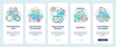 Las plataformas de código bajo cuentan con una pantalla de aplicación móvil incorporada. web 3 0 tutorial 5 pasos páginas de instrucciones gráficas con conceptos lineales. interfaz de usuario, ux, plantilla de interfaz gráfica de usuario. innumerables fuentes pro-negrita y regulares utilizadas vector