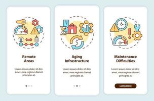 Rural electrification obstacles onboarding mobile app screen. Walkthrough 3 steps graphic instructions pages with linear concepts. UI, UX, GUI template. Myriad Pro-Bold, Regular fonts used vector