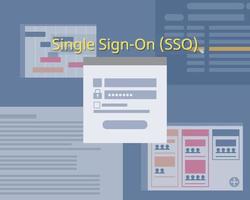 inicio de sesión único o sso para iniciar sesión con una identificación y contraseña vector