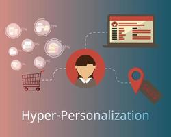 Hyper-Personalized Marketing to make customers satisfied with the level of personalization they receive from brands. vector